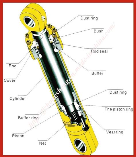 China Excavator Hydraulic Cylinder Piston Rod 